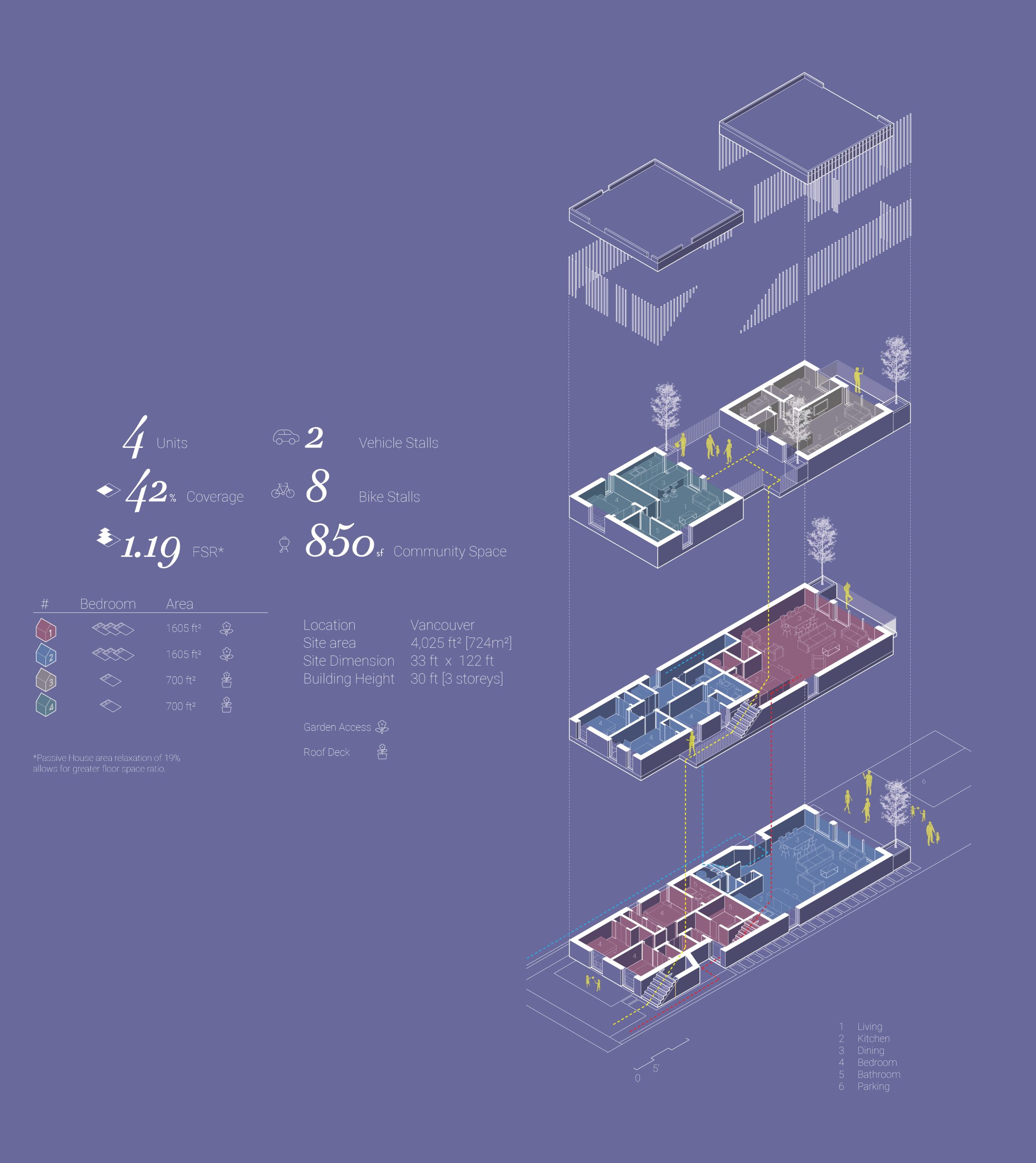 Diagram_ MIZA – MulletPlex-03