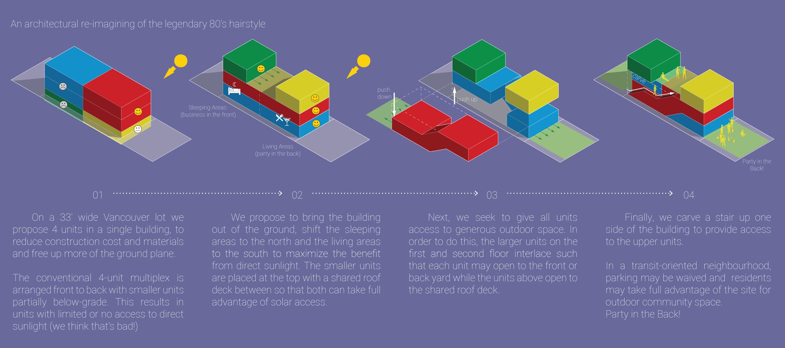 Diagram_ MIZA – MulletPlex-04